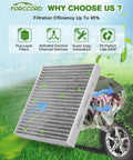 2-Pack Activated Carbon Cabin Air Filter Replacement For Subaru Ascent and Toyota with five-layer filtration highlighted