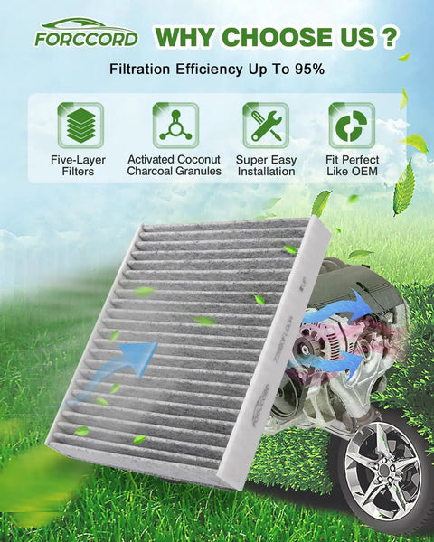 2-Pack Activated Carbon Cabin Air Filter Replacement For Subaru Ascent and Toyota with five-layer filtration highlighted