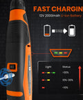 Pro Grade 12V Cordless Rotary Tool Kit with fast 30-minute Type C charging indicator displayed