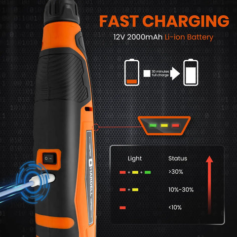 Pro Grade 12V Cordless Rotary Tool Kit with fast 30-minute Type C charging indicator displayed