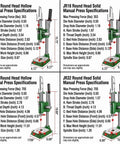 Heavy Duty Cast Iron Arbor Press Garage Beast Delivering Seven Hundred Five Pounds Of Raw Squeezing Force With A Full Rotation Head And Snap Drop Levels For Daily Shop Hard Work specifications chart.
