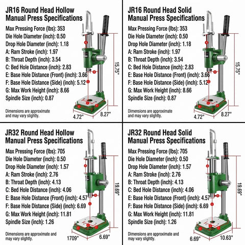 Heavy Duty Cast Iron Arbor Press Garage Beast Delivering Seven Hundred Five Pounds Of Raw Squeezing Force With A Full Rotation Head And Snap Drop Levels For Daily Shop Hard Work specifications chart.