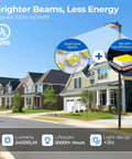 Heavy Duty 400W LED Parking Lot Light Shoebox Style With Dusk To Dawn Sensor mounted on suburban street pole