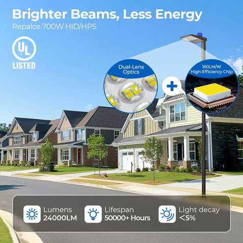 Heavy Duty 400W LED Parking Lot Light Shoebox Style With Dusk To Dawn Sensor mounted on suburban street pole