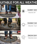 Person standing on Heavy Duty Rubber Back Entrance Mat 24x36 Inches For High Traffic Areas Doormat Front Door Rug Outdoor Grippy Non Slip Low Profile Grey Built Tough For Garage Patio displaying weather suitability.
