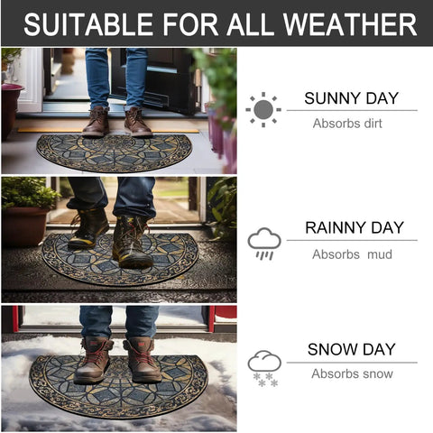 Person standing on Heavy Duty Rubber Back Entrance Mat 24x36 Inches For High Traffic Areas Doormat Front Door Rug Outdoor Grippy Non Slip Low Profile Grey Built Tough For Garage Patio displaying weather suitability.