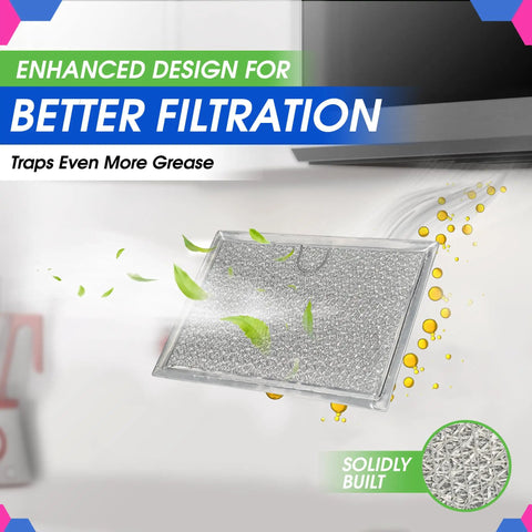 Over The Range Microwave Vent Filter 5.12 Inch By 7.64 Inch Aluminum Mesh Grease Filter For Frigidaire 5304464105 And GE WB06X10608 Two Pack Fits Microwave Hood Vent Fan Air Intake
