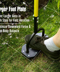 Close-up of 36 Inch Spike Lawn Aerator Tool With Longer Spikes foot plate on grass, showing user stepping for aeration.