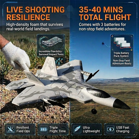 4 Channel F 22 Raptor RC Plane With Lights Ready To Fly Remote Control Jet With 6 Axis Gyro Stabilizer on outdoor ground
