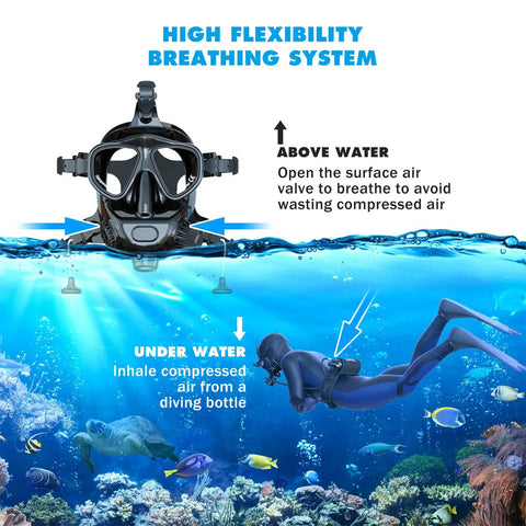 Full Face Diving Mask With Camera Mount For Adults, Compatible With S400, S400 Plus, S400 Pro, S700 Scuba Tanks, Breathing System