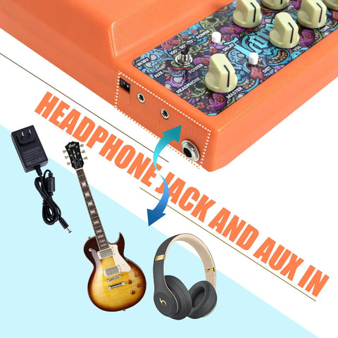 Rechargeable Tiny 20W Guitar Amp For Desktop Practice With Distortion Delay Aux In And Headphone Jack Stereo 2x10W 4 Ohm Speakers Portable CA100G displayed with guitar, headphones, and power adapter