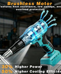 Beefed Up Cordless Rivet Gun With Brushless Power Automatic Pop Rivet Tool For 18V Max Batteries showing brushless motor features