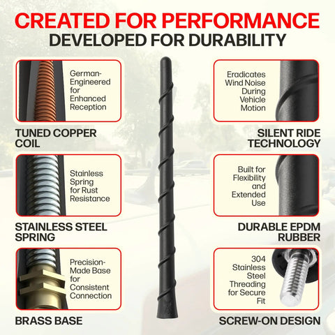 Universal 8 Inch Short Rubber Spiral Antenna Kit with copper coil, stainless spring, brass base, and EPDM rubber details shown.