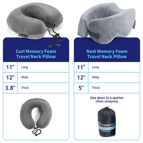 Nest Neck Support Pillow For Travel Memory Foam Travel Pillow For Long Flights Compact Washable Attaches To Luggage in gray