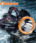 Ultra Bright Rechargeable Headlamp With Long Range LED Spotlight in water highlighting IPX5 waterproof feature.