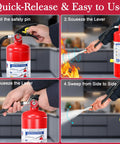 Instructions showing use of 5 Lb ABC Dry Chemical Fire Extinguisher With Quick Release Handle Rated 2A 10B C to extinguish fires.