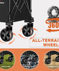Heavy Duty Foldable Wagon With All Terrain Wheels showing 360-degree rotation and usage on grassland, gravel, and sand.