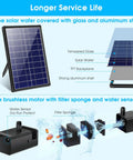 Installation details of 8W Solar Fountain Pump With 3600mAh Battery Backup For All Day Operation showing solar panel and pump components.