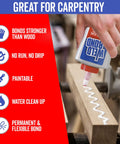 Application of Non-Toxic All-Purpose Wood Glue For Woodworking And Crafts, Crystal Clear Dries Fast, Water Resistant, Weatherproof, 60 ml.