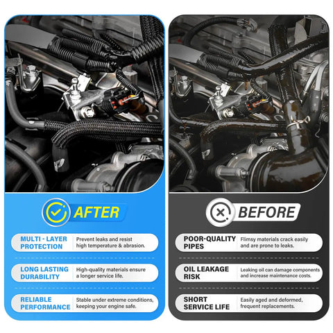 Heavy Duty 4AN Fuel Line Kit Measuring 20 Feet Long Features Nylon Braided Design With 304 Steel Reinforcement installed in engine bay