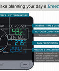 WiFi Pro Weather Station With Indoor And Outdoor Sensors displaying time, temperature, humidity, and rain tracking on screen