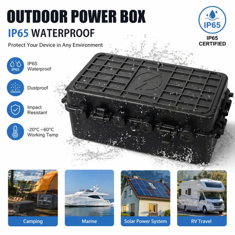 Built Different Heavy Duty IP65 Waterproof Outlet Box with Six Entry Ports, black, shown with water splashes for outdoor use.