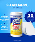 Disinfectant Wipes For All Surfaces With Antibacterial Power Clean Up Mess Fast Lemon And Lime Blossom Scent 80 Count Pack