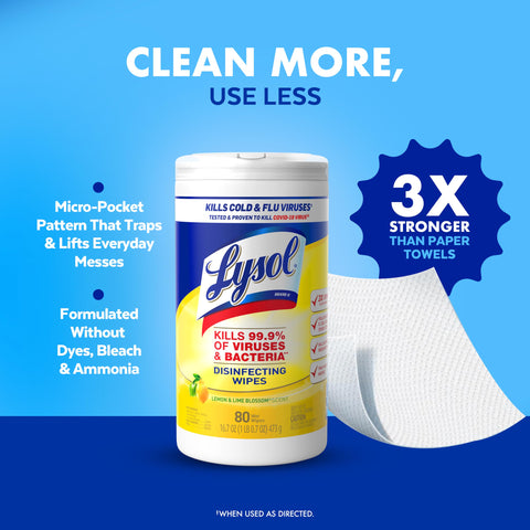 Disinfectant Wipes For All Surfaces With Antibacterial Power Clean Up Mess Fast Lemon And Lime Blossom Scent 80 Count Pack