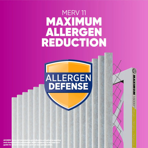 Max Allergen And Odor Reduction 14x25x1 Air And Furnace Filter MERV 11 4 Pack packaging with Allergen Defense logo