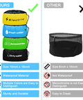 RV Storage And Organization Bags 4 Pack Black Blue Yellow Green Waterproof Organizer For Sewer Hoses Fresh And Waste Water Hoses And Electrical Cords Must Have Camper Gear To Keep Your Ride Tidy And Ready For Adventures