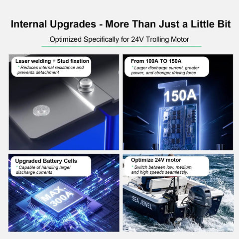 Internal upgrades of Heavy Duty 24V 120Ah LiFePO4 Lithium Battery Group 31 showcasing welding, upgraded cells, and optimized motor use.