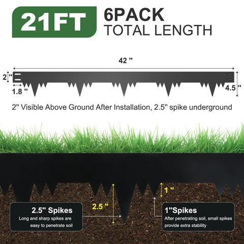 Metal Landscape Edging Border Kit With Six Panels 42 Inch Long And 4.5 Inch High Galvanized Steel Lawn Edging With Six Stakes