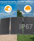 Foldable 30W Solar Panel Kit With 18V ETFE Panels USB 3 0 Type C And DC Outputs IP67 Waterproof for camping and off-grid