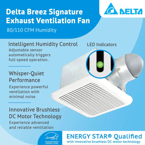 Quiet Bathroom Exhaust Fan With Brushless DC Motor, Energy Efficient No Fuss Performance, 80/110 CFM Adjustable Speed, LED Indicator Light, 70,000 Plus Hours Lifespan, White.