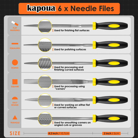Six Piece Pro Grade Metal Needle File Set Made From Hardened Alloy Steel with Carbon Steel Construction on display chart