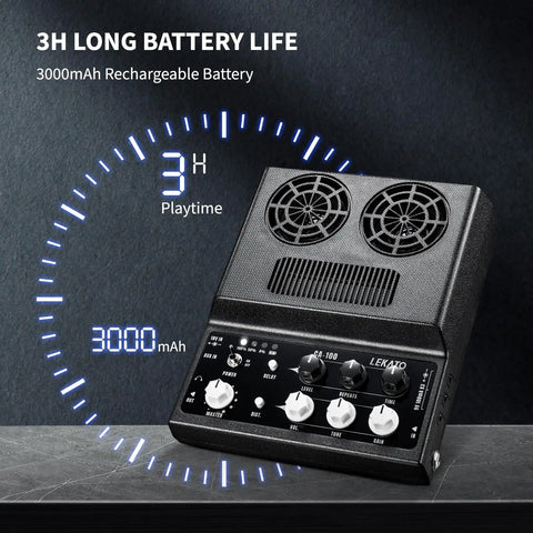 Image of Portable 20W Rechargeable Guitar Amp With Distortion And Delay Effects, featuring dual 10W speakers and 3000mAh battery.