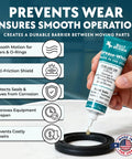 Pro Grade Food Safe Lubricant For Kitchen Gear And Food Contact Surfaces, 1oz tube application on O-ring