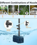 25W Solar Fountain Pump For Ponds With Filtration And Dry Run Protection, 410GPH Submersible Solar Pond Pump nozzles