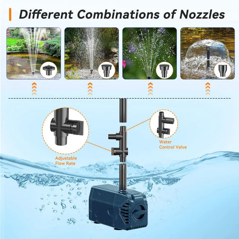 25W Solar Fountain Pump For Ponds With Filtration And Dry Run Protection, 410GPH Submersible Solar Pond Pump nozzles