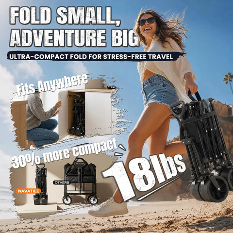330Lbs Collapsible Folding Wagon With All Terrain Wide Wheels Front One Touch Brakes Heavy Duty Beach Wagon Cart shown folded