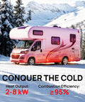 Kick The Freezer Chill With This 8KW Diesel Parking Heater featuring a pink camper in snowy mountains, showcasing cozy winter heating.