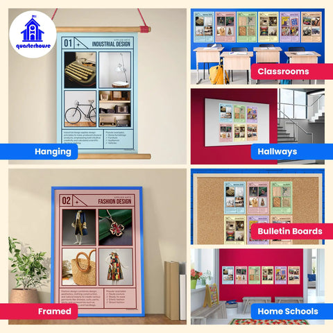Six Poster Applied Arts Set for Classrooms, 12x18 Inch Design Posters in various settings: hanging, framed, classroom, hallway, and bulletin board.