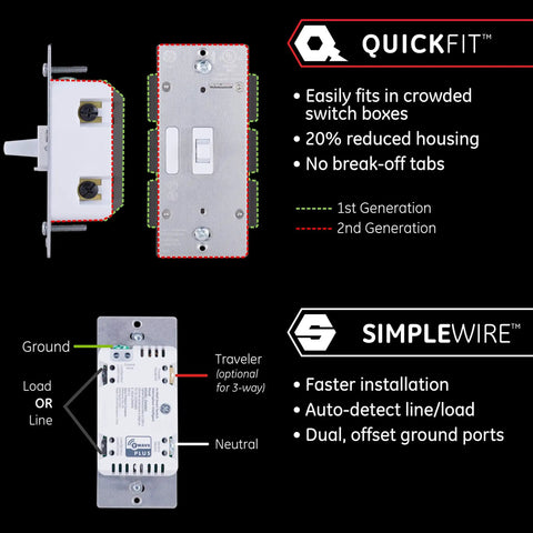 Z Wave Plus Dimmer Switch With QuickFit And SimpleWire, 3 Way Ready, installation features, front and back view, Model 46204