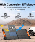 110W Foldable Solar Panel Charger For Portable Power Stations IP68 Waterproof 24 Percent Efficiency MC4 Output ETFE with car