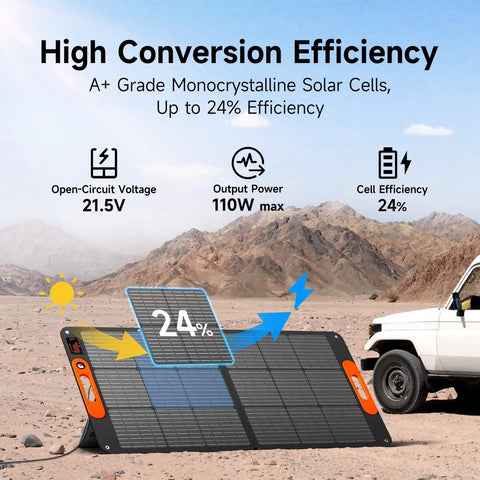 110W Foldable Solar Panel Charger For Portable Power Stations IP68 Waterproof 24 Percent Efficiency MC4 Output ETFE with car