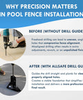 Image comparing pool fence drilling results: uneven holes without Smooth Operator Hammer Drill Guide vs. aligned holes with it.