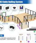 Diagram of complete stair cable railing kit for 10 to 15 ft runs with 3 black 36 inch posts and 220 ft one eighth inch stainless wire rope