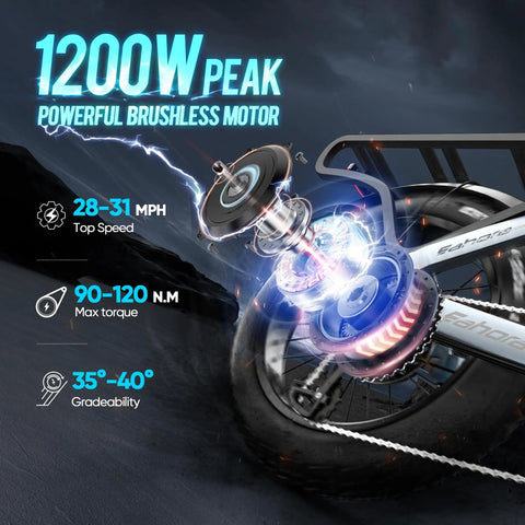 Heavy Duty 1200W Electric Fat Tire Bike For Adults With 48V 60Ah Battery showcasing powerful brushless motor and torque details.