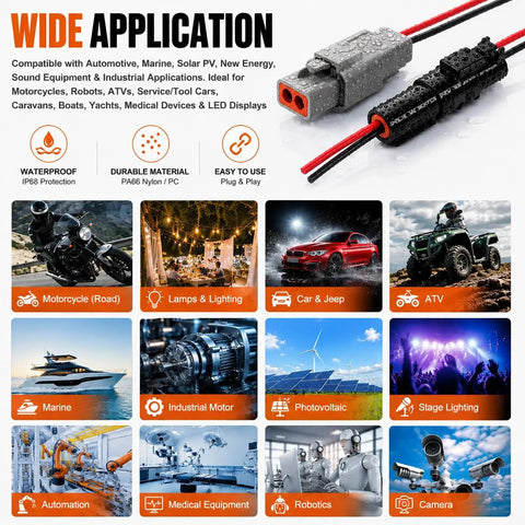 Deutsch Connector Kit With DTP 2 And 4 Pin Waterproof Automotive Plug Set, wide application infographic with different uses.