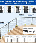 Diagram of 15 To 20 Ft Modular Black Cable Railing Kit With 42 Inch Posts 4 Level Post Kit showing installation steps on stairs